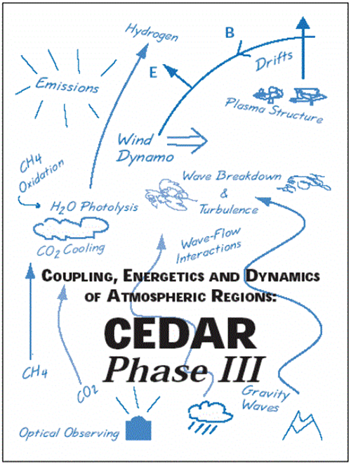 CEDAR diagram about Phase III