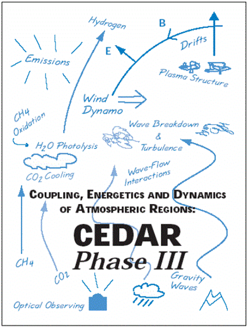 CEDAR diagram about Phase III